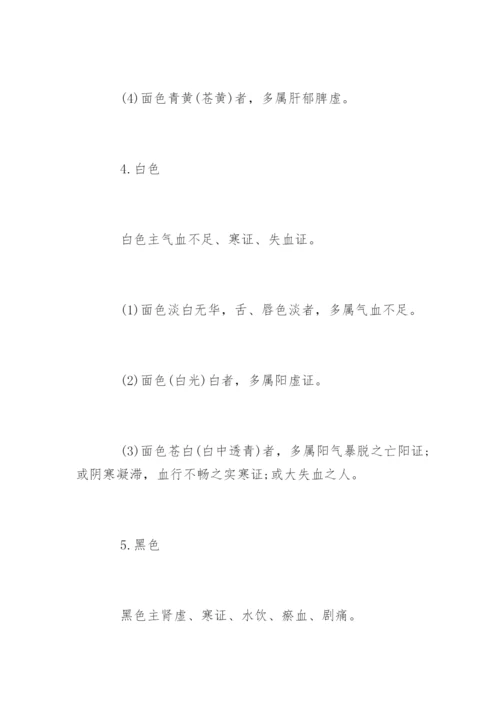 中医执业医师考试诊断学知识点总结.docx