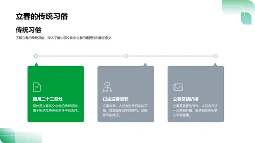 立春营销策略制定