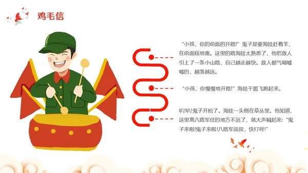 插画风红色儿童红色故事分会PPT模板