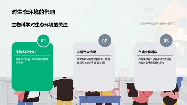 探索生物科学PPT模板