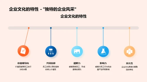 塑造企业文化精髓