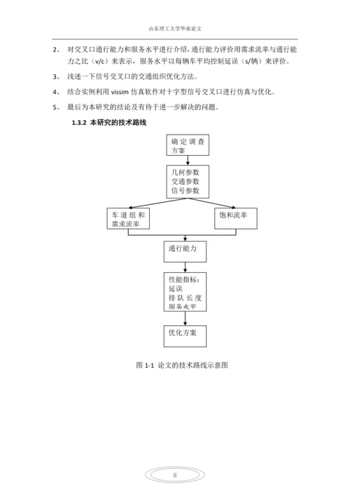 交叉口的vissim仿真与优化本科毕业论文.docx