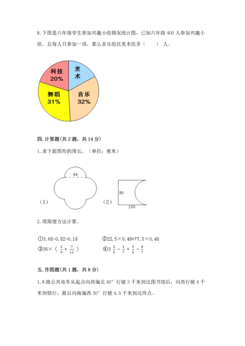 人教版六年级上册数学期末测试卷精品（完整版）.docx