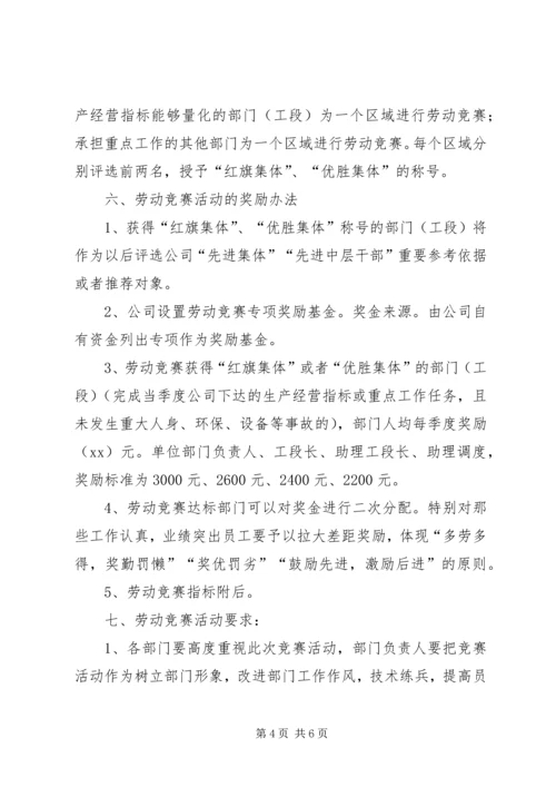 企业劳动竞赛活动实施方案.docx