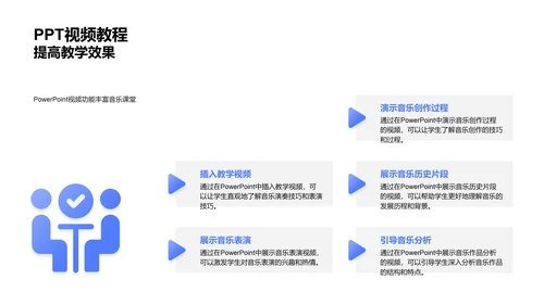 音乐教学PPT应用PPT模板