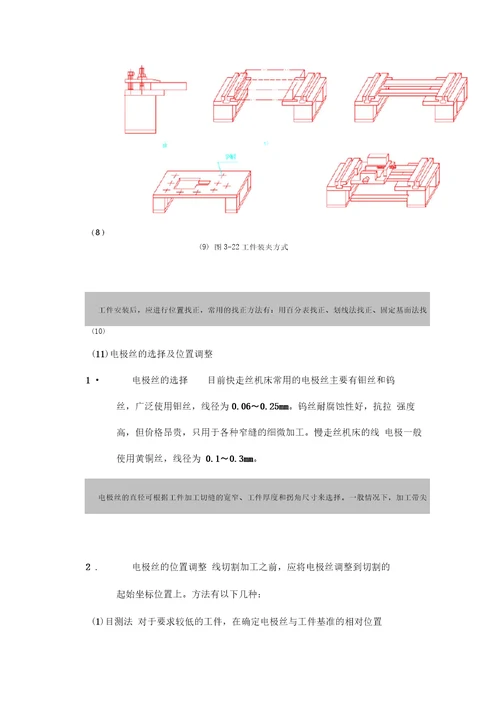 数控电火花线切割机床操作方法