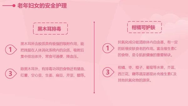 女性健康知识讲座通用PPT课件