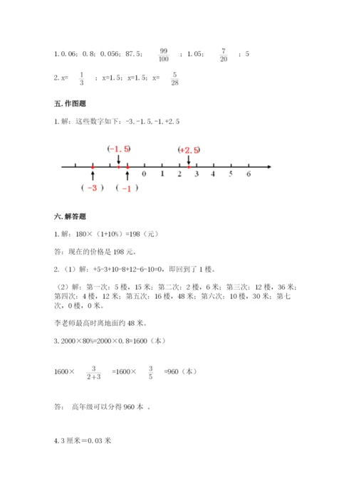 小升初数学期末测试卷【轻巧夺冠】.docx