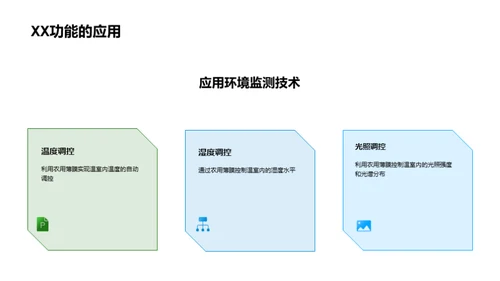 农膜新篇章：创新与应用