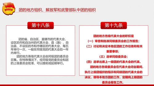中国共青团章程PPT模板