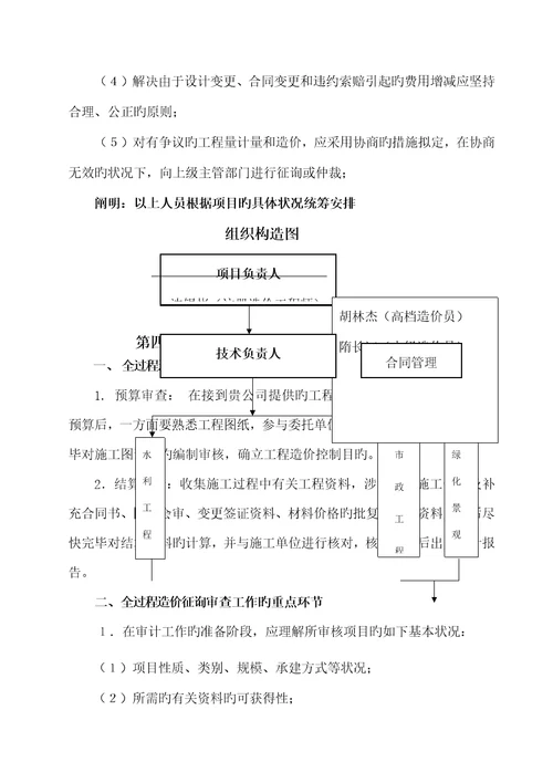 专项项目审计工作专题方案