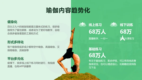 瑜伽瑜在其中意在连接静心禅宗PPT模板