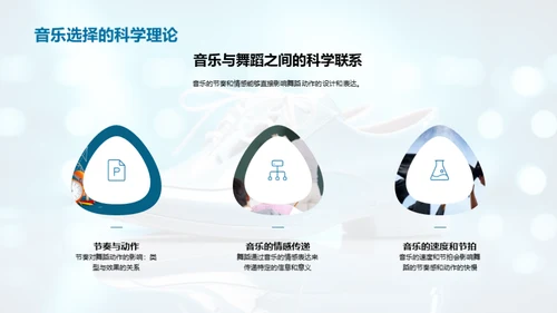 科舞融合
