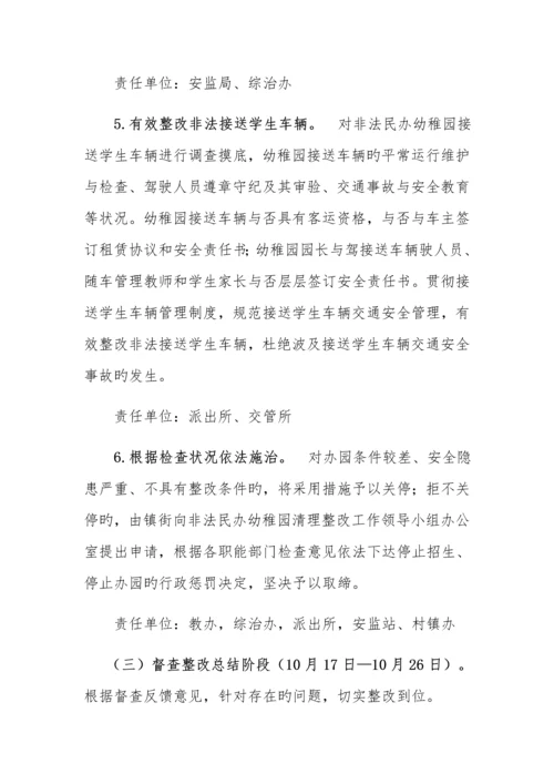 桃林镇民办幼儿园清理整治专项行动方案.docx