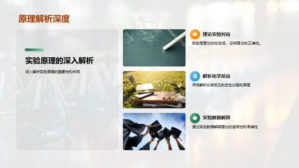 深度解析化学实验