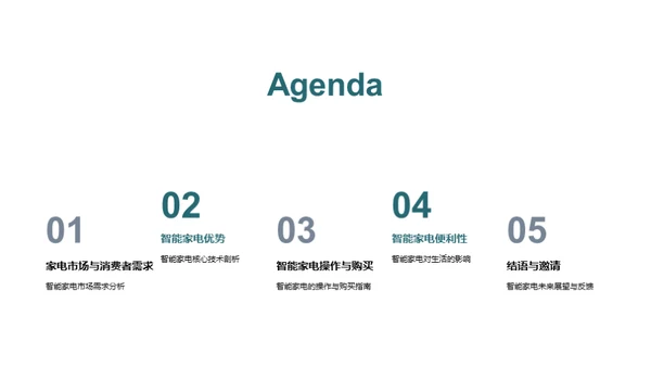 智能家电未来展望