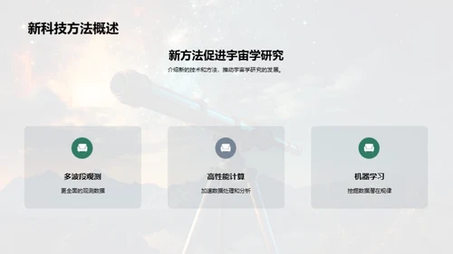 宇宙学新视界