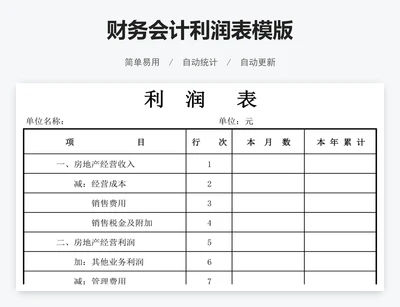 财务会计利润表模版