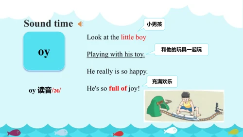 Unit 7 Summer holiday plans  Fun time &Sound time 