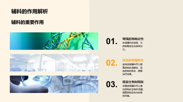 药物制剂科学探索