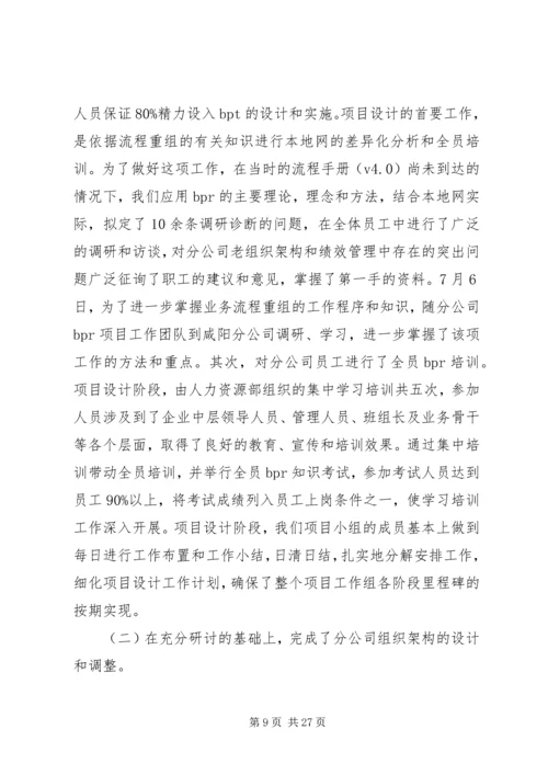 人力资源个人总结通用范文.docx