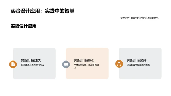 探索教育学研究