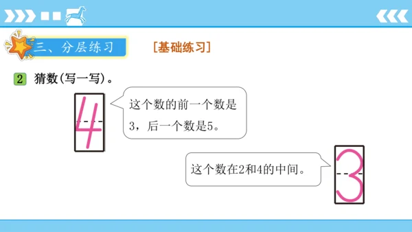 人教版数学一年级上册3 5以内数的认识和加减法第1课时 1~5的认识  课件（共19张PPT）