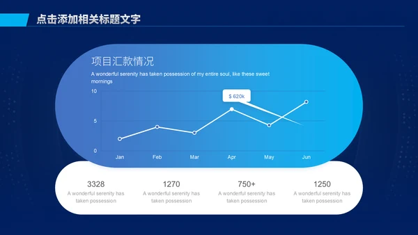 深色渐变商务工作汇报通用PPT模板