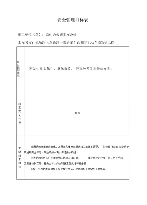 公路工程施工现场安全管理资料表格