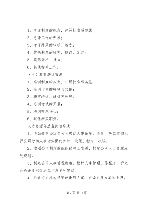 人力资源部职责范围1.docx