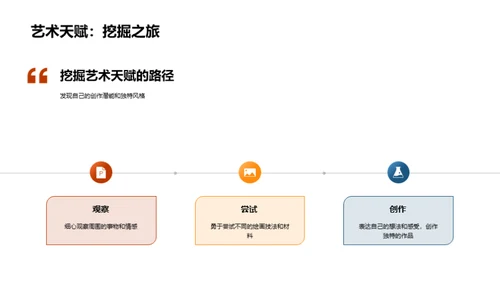 美术之旅