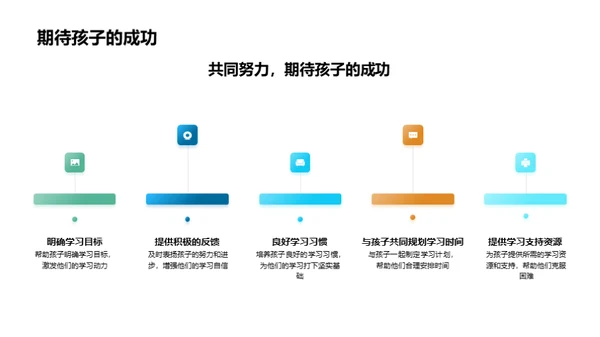 家校联盟，共塑未来