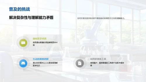 医学知识普及之道