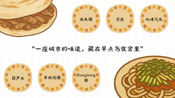 黄色手账卡通风西安旅游攻略
