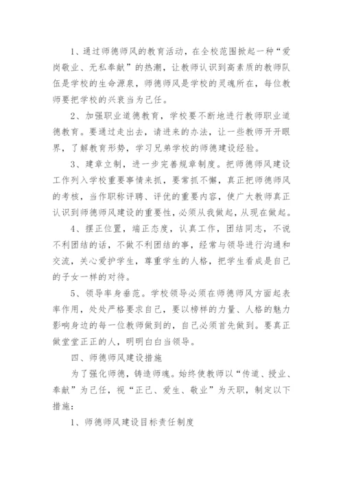 学校师德师风学习工作总结范文7篇.docx