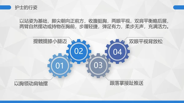 卡通护士护理礼仪培训PPT课件