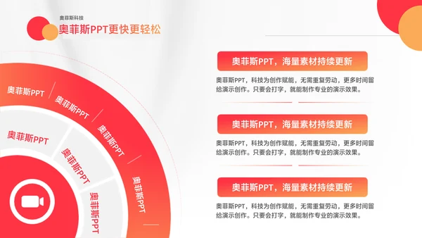 橙色简约风新媒体行业咨询报告PPT套装