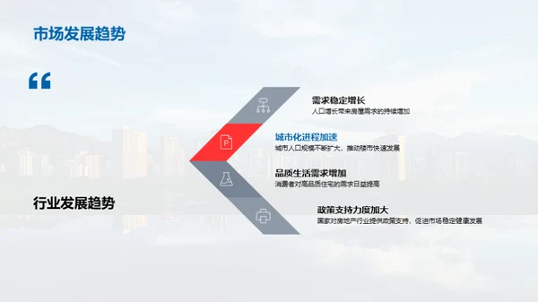 创新驱动，共筑未来
