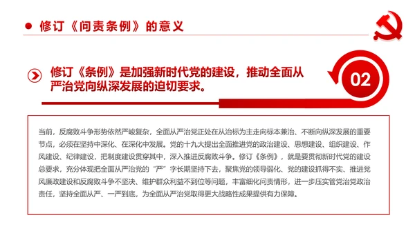 中国共产党问责条例学习解读PPT