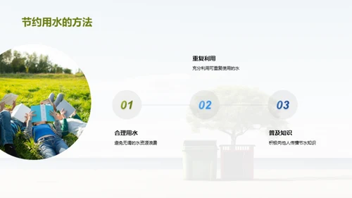 环保在我生活中