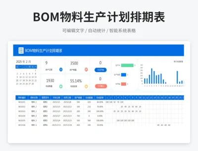BOM物料生产计划排期表