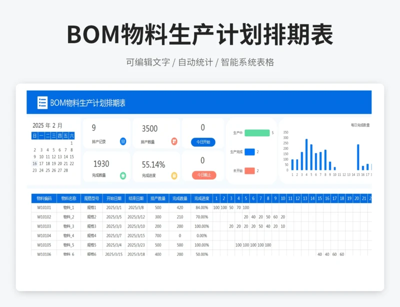 BOM物料生产计划排期表
