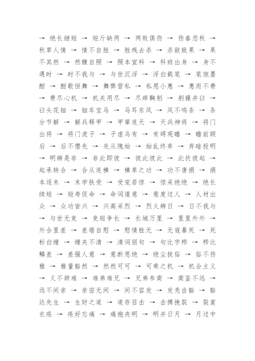 南门立木的典故.docx