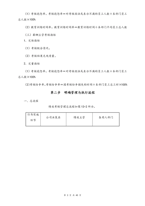 02-【标准制度】绩效考核管理流程指标＋考核.docx