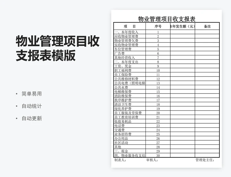 物业管理项目收支报表模版