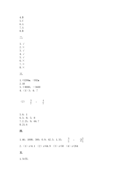 实用小学数学青岛版六年级下册期末测试卷含答案（模拟题）.docx