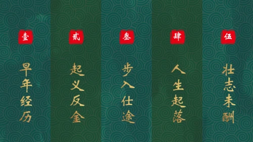 辛弃疾介绍通用PPT模板