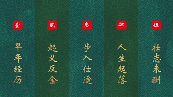 辛弃疾介绍通用PPT模板