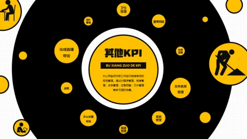 年终汇报奔跑的打工人通用PPT模板
