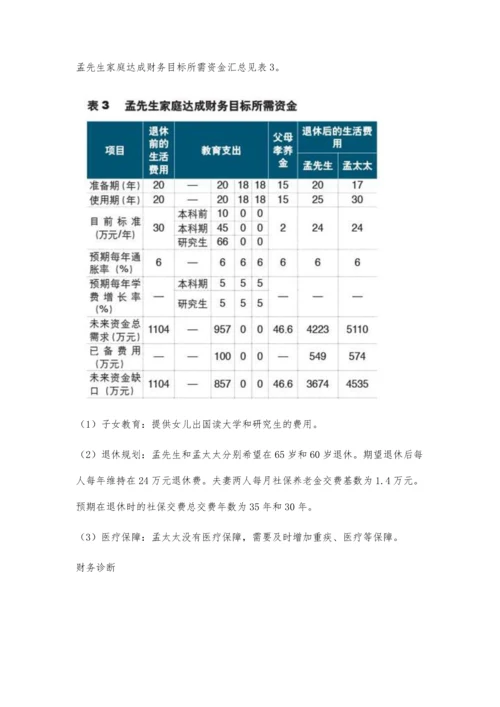 企业主家庭的养老与教育规划.docx